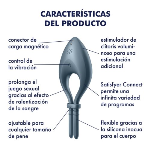 ANEL VIBRATÓRIO BULLSEYE COM APP SATISFYER AZUL ESCURO - Image 7